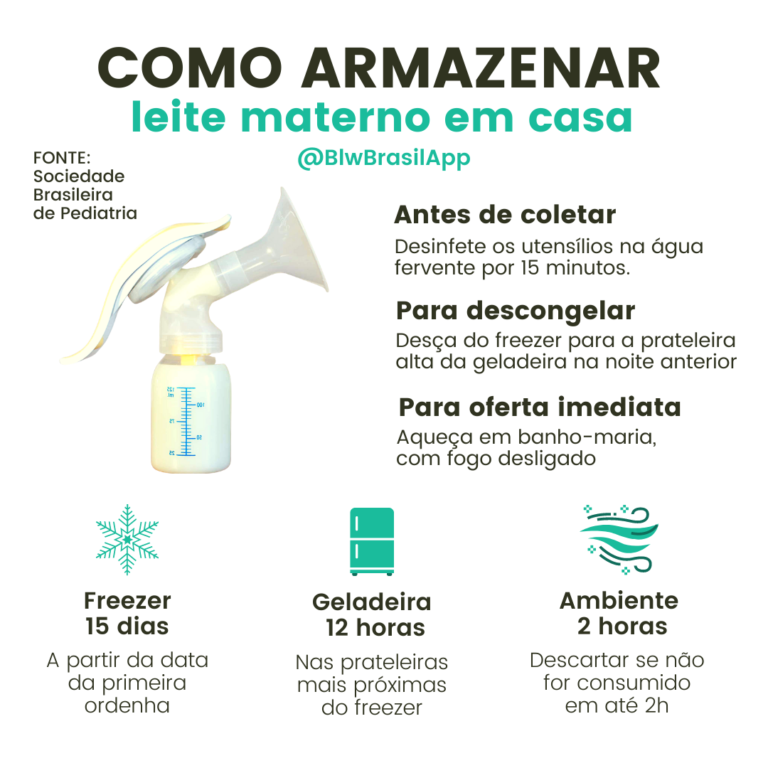 Como armazenar leite materno em casa - Alimentando com amor por BLW ...