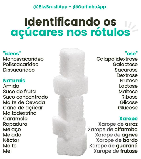 Como identificar o açúcar nos rótulos