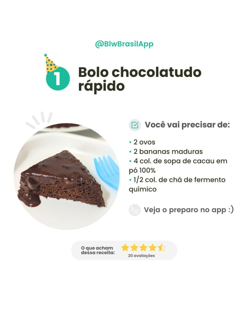 Bolo sem açúcar - Bolo Chocolatudo