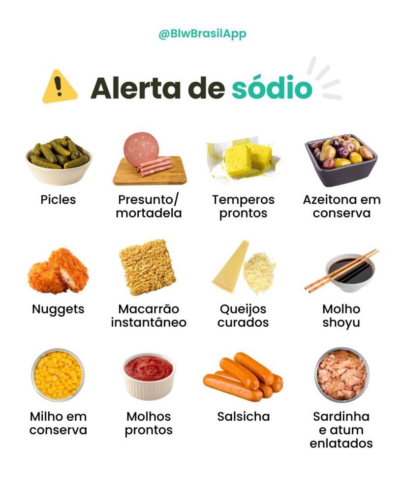 Alerta de sódio nos alimentos