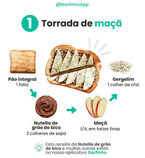 Receitas de torradas para crianças - Maçã