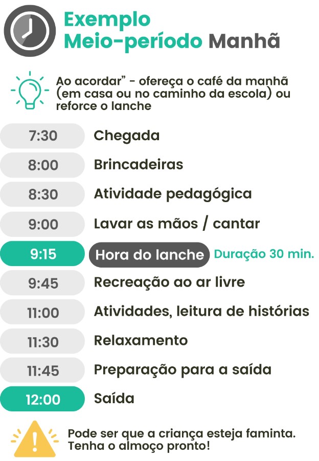 Adaptação escolar - período da manhã