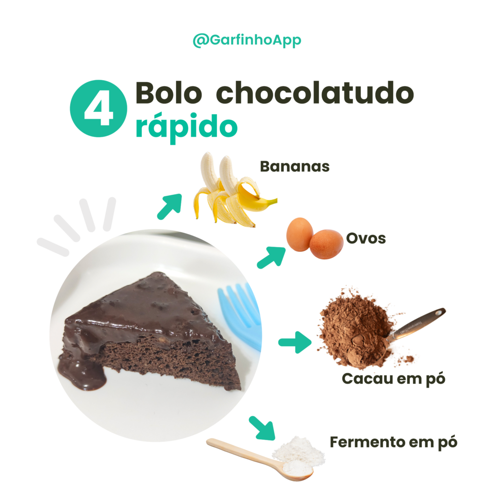 Receitas de doces sem açúcar - Bolo chocolatudo