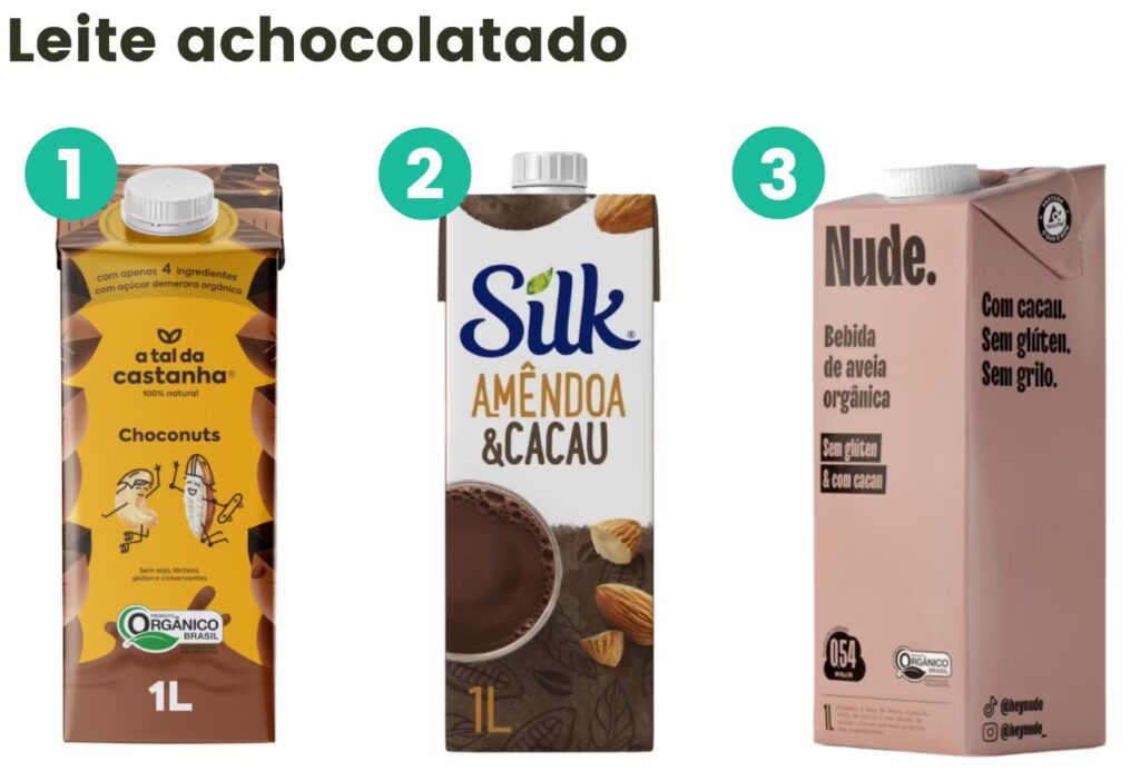 Industrializados para lancheira? Veja o que escolher! 4 Industrializados para lancheira - Achocolatado